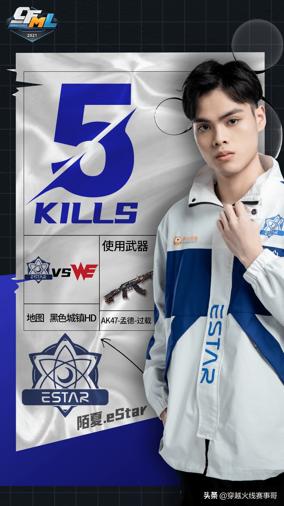 PANDA-包含独行侠前途光明！，Scout新星夺冠表现突出赛场气氛高涨的词条