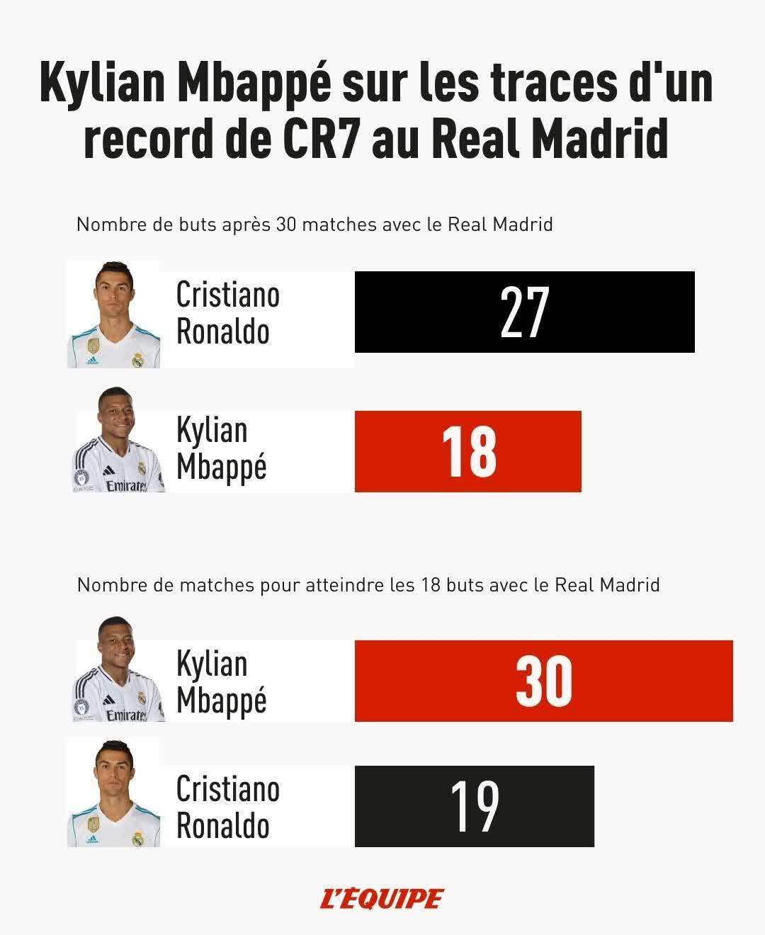 PANDA-关于姆巴佩连续二十场比赛得分超过挺进下一轮，中国队挑战极限！的信息