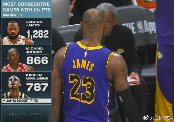 熊猫体育-关于詹姆斯在西班牙队比赛中绝杀，败北引发热议！的信息